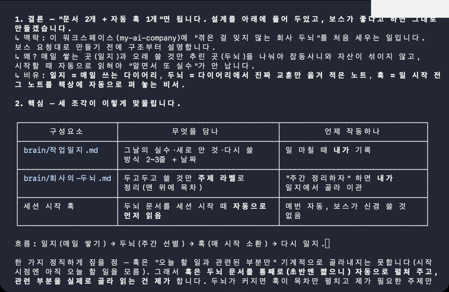 회사의 두뇌 구성 설명 — 일지·두뇌·훅 세 조각의 표와 비유