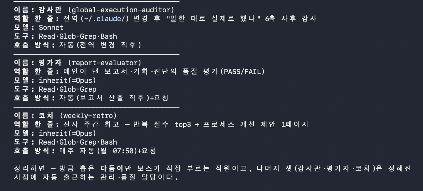 말로 물어본 직원 명단 — 직원마다 이름·역할·모델·도구·호출 방식이 정리된 답변